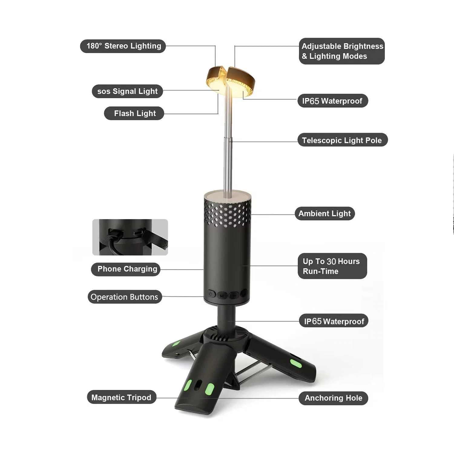 camping-lights-rechargeable-41192235_9.jpg